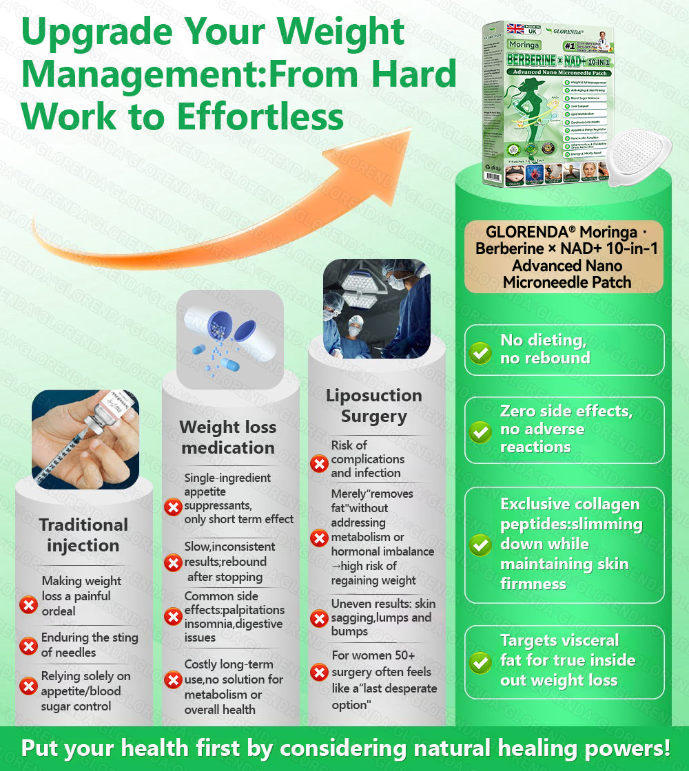 𝑶𝒇𝒇𝒊𝒄𝒊𝒂𝒍 𝑺𝒕𝒐𝒓𝒆  | 👩‍⚕️👩‍⚕️𝐆𝑳𝑶𝗥𝗘𝗡𝘿𝘼® 𝙈𝒐𝒓𝒊𝒏𝒈𝗮 · 𝗕𝗲𝗿𝗯𝐞𝐫𝐢𝐧𝙚 × 𝙉𝑨𝑫+ 𝟏𝟎-𝙞𝙣-1 𝘼𝒅𝒗𝒂𝒏𝒄𝒆𝐝 𝐍𝐚𝐧𝙤 𝙈𝙞𝙘𝙧𝙤𝙣𝒆𝒆𝒅𝒍𝐞 𝐏𝐚𝐭𝙘𝙝(𝐉𝐮𝐬𝐭 𝐨𝐧𝐜𝐞 𝐚 𝐝𝐚𝐲, 𝐯𝐢𝐬𝐢𝐛𝐥𝐞 𝐜𝐡𝐚𝐧𝐠𝐞𝐬 𝐢𝐧 𝟕 𝐝𝐚𝐲𝐬） ✅ 𝐅𝐨𝐫 𝐨𝐛𝐞𝐬𝐢𝐭𝐲, 🅛🅞🅞🅢🅔 🅢🅚🅘🅝,𝐝𝐢𝐚𝐛𝐞𝐭𝐞𝐬, 𝐬𝐥𝐞𝐞𝐩 𝐚𝐩𝐧𝐞𝐚, 𝐣𝐨𝐢𝐧𝐭 𝐢𝐬𝐬𝐮𝐞𝐬, 𝐚𝐧𝐝 𝐦𝐨𝐫𝐞