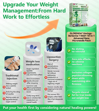 𝑶𝒇𝒇𝒊𝒄𝒊𝒂𝒍 𝑺𝒕𝒐𝒓𝒆  | 👩‍⚕️👩‍⚕️𝐆𝑳𝑶𝗥𝗘𝗡𝘿𝘼® 𝙈𝒐𝒓𝒊𝒏𝒈𝗮 · 𝗕𝗲𝗿𝗯𝐞𝐫𝐢𝐧𝙚 × 𝙉𝑨𝑫+ 𝟏𝟎-𝙞𝙣-1 𝘼𝒅𝒗𝒂𝒏𝒄𝒆𝐝 𝐍𝐚𝐧𝙤 𝙈𝙞𝙘𝙧𝙤𝙣𝒆𝒆𝒅𝒍𝐞 𝐏𝐚𝐭𝙘𝙝(𝐉𝐮𝐬𝐭 𝐨𝐧𝐜𝐞 𝐚 𝐝𝐚𝐲, 𝐯𝐢𝐬𝐢𝐛𝐥𝐞 𝐜𝐡𝐚𝐧𝐠𝐞𝐬 𝐢𝐧 𝟕 𝐝𝐚𝐲𝐬） ✅ 𝐅𝐨𝐫 𝐨𝐛𝐞𝐬𝐢𝐭𝐲, 🅛🅞🅞🅢🅔 🅢🅚🅘🅝,𝐝𝐢𝐚𝐛𝐞𝐭𝐞𝐬, 𝐬𝐥𝐞𝐞𝐩 𝐚𝐩𝐧𝐞𝐚, 𝐣𝐨𝐢𝐧𝐭 𝐢𝐬𝐬𝐮𝐞𝐬, 𝐚𝐧𝐝 𝐦𝐨𝐫𝐞