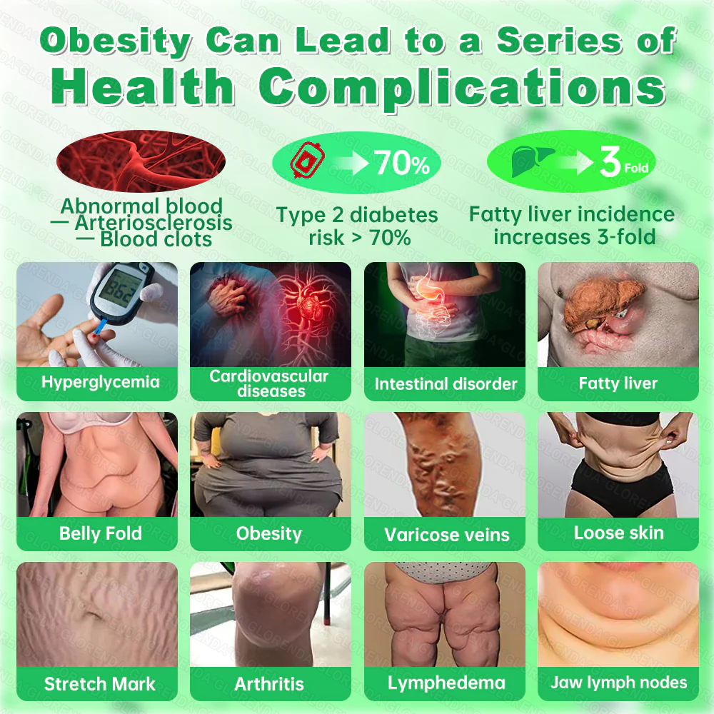 𝑶𝒇𝒇𝒊𝒄𝒊𝒂𝒍 𝑺𝒕𝒐𝒓𝒆  | 👩‍⚕️👩‍⚕️𝐆𝑳𝑶𝗥𝗘𝗡𝘿𝘼® 𝙈𝒐𝒓𝒊𝒏𝒈𝗮 · 𝗕𝗲𝗿𝗯𝐞𝐫𝐢𝐧𝙚 × 𝙉𝑨𝑫+ 𝟏𝟎-𝙞𝙣-1 𝘼𝒅𝒗𝒂𝒏𝒄𝒆𝐝 𝐍𝐚𝐧𝙤 𝙈𝙞𝙘𝙧𝙤𝙣𝒆𝒆𝒅𝒍𝐞 𝐏𝐚𝐭𝙘𝙝(𝐉𝐮𝐬𝐭 𝐨𝐧𝐜𝐞 𝐚 𝐝𝐚𝐲, 𝐯𝐢𝐬𝐢𝐛𝐥𝐞 𝐜𝐡𝐚𝐧𝐠𝐞𝐬 𝐢𝐧 𝟕 𝐝𝐚𝐲𝐬） ✅ 𝐅𝐨𝐫 𝐨𝐛𝐞𝐬𝐢𝐭𝐲, 🅛🅞🅞🅢🅔 🅢🅚🅘🅝,𝐝𝐢𝐚𝐛𝐞𝐭𝐞𝐬, 𝐬𝐥𝐞𝐞𝐩 𝐚𝐩𝐧𝐞𝐚, 𝐣𝐨𝐢𝐧𝐭 𝐢𝐬𝐬𝐮𝐞𝐬, 𝐚𝐧𝐝 𝐦𝐨𝐫𝐞