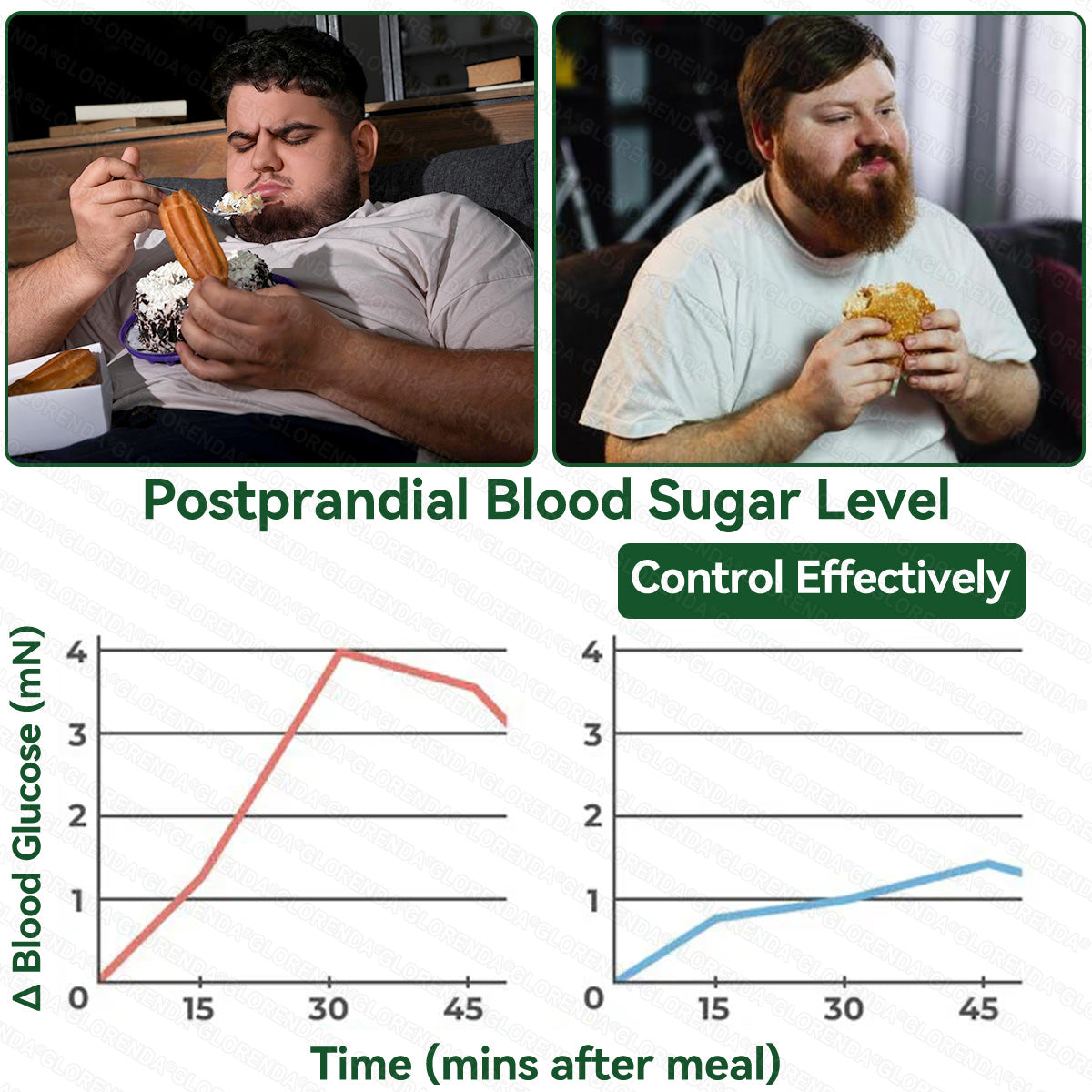 𝐆𝑳𝑶𝗥𝗘𝗡𝘿𝘼® ⚠️⚠️ Only 10 boxes left!